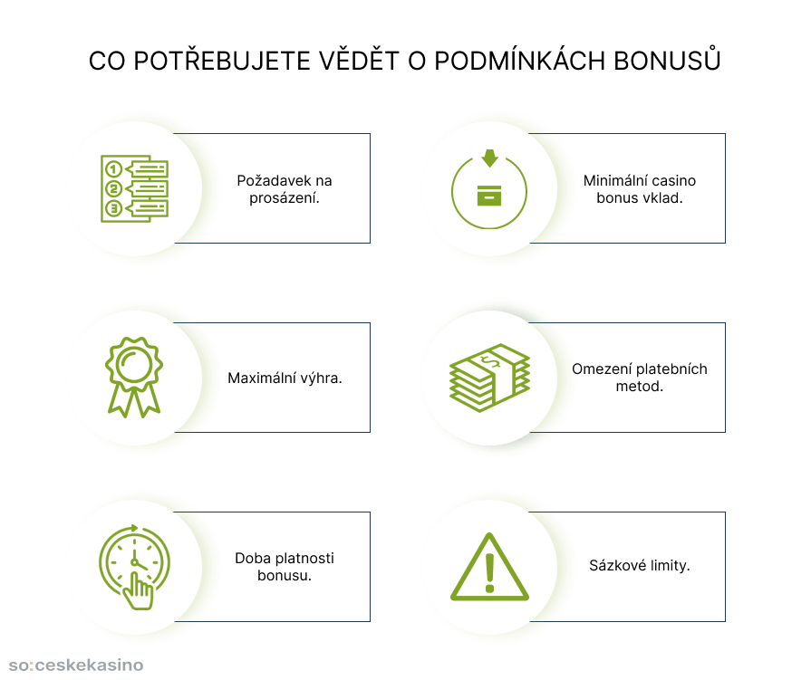 CO POTŘEBUJETE VĚDĚT O PODMÍNKÁCH BONUSŮ 