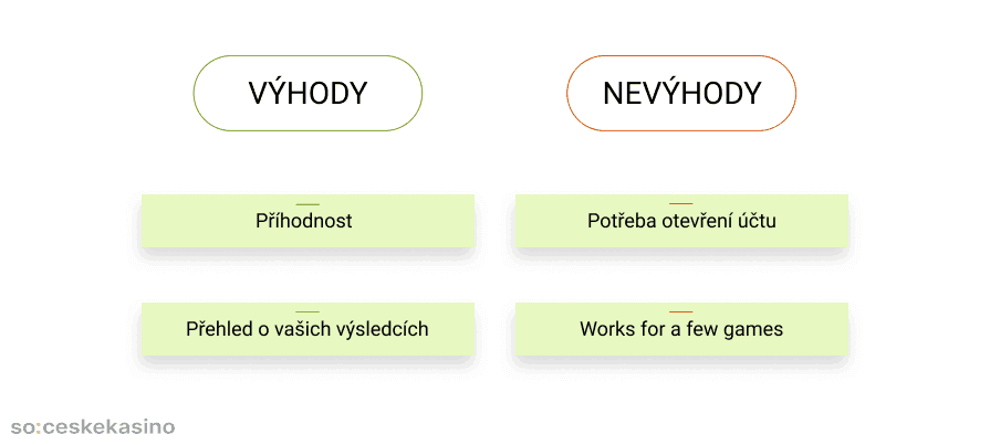 Výhody a nevýhody stíracích losů online